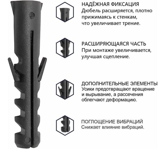 Дюбель распорный ООО "Тэмпо-Метиз" 8x40 "S" черный 300 шт 520756