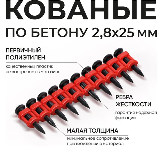 Гвозди М1 2.8x25 по бетону кованые с ребрами жесткости M1, 1000 шт, 28255581