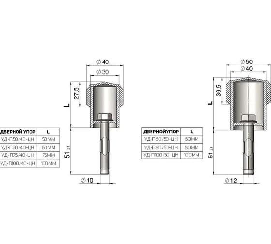 Дверной упор CRIT Уд-П 100/40-Цн 05097