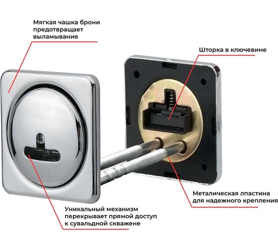 Броненакладка CRIT БнС-К17/12-Хп 05249