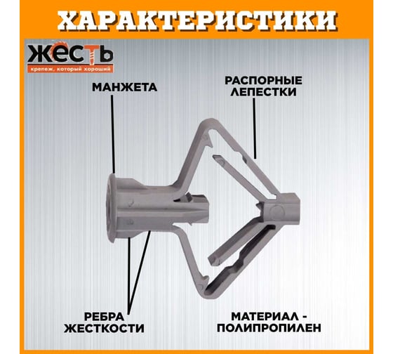 Дюбель OLA ЖЕСТЬ бабочка, полипропилен, 10х50, 25 шт. пакет УТ-00012939