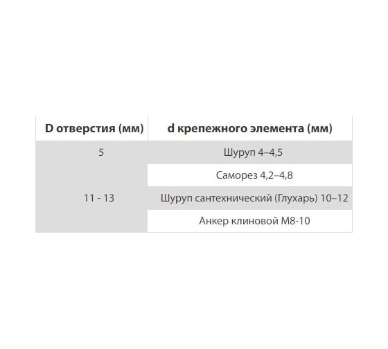 Универсальный держатель столба Госкреп DSU 13-0022070