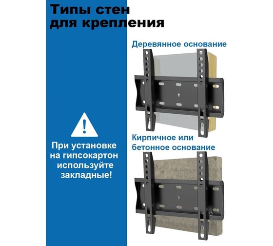Кронштейн для телевизоров Godigital VESA 75-200 до 30 кг, фиксированный, черный TF-2342