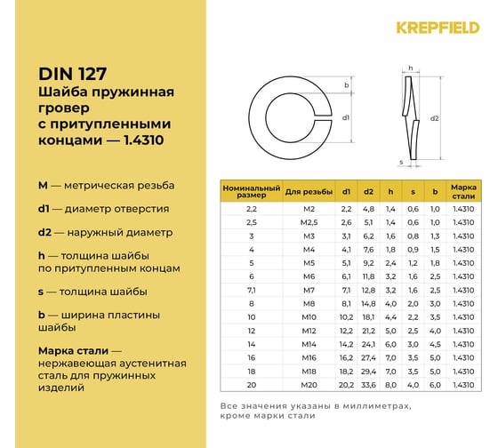 Шайба KREPFIELD Нержавеющая М6 DIN 127 А2 гровер 300 шт. 1271.4310ГРОВЕРBМ6-300