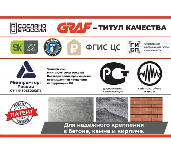 Анкерная шпилька GRAF (SKА) 12x100 (10шт.) к.п. 10.9 УТ-00000964