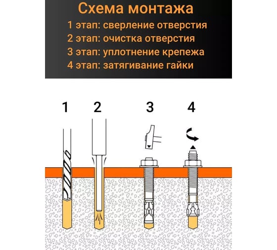 Анкерный болт с шестигранной головкой 23 БОЛТА 10x140 мм, 5 шт B16001014063107