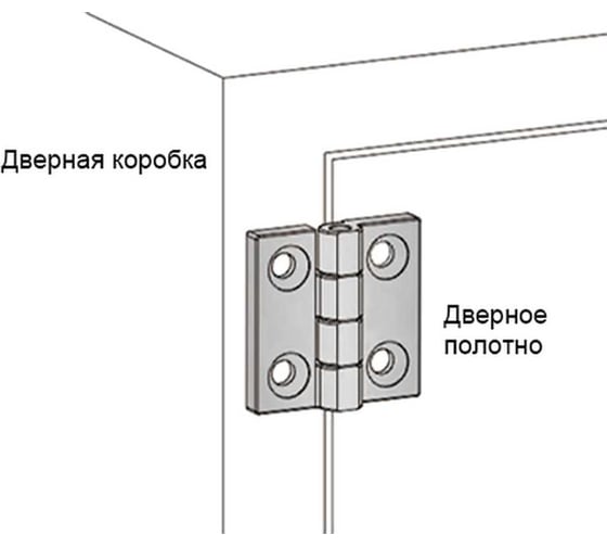 Петля накладная Алтервиа нержавеющая сталь (упаковка 10 штук) A40201.019S.10