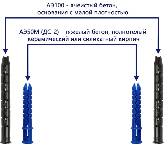 Анкерный элемент БЗС АЭ100, 50 шт. 000004764