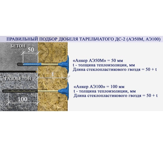Анкерный элемент БЗС АЭ100, 50 шт. 000004764