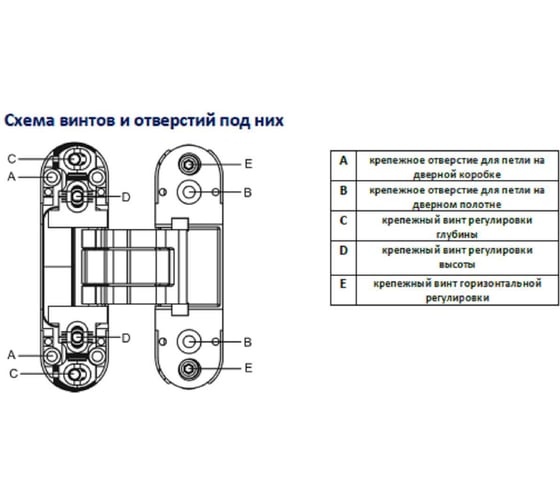 Петля скрытой установки Вантаж (110x30-3D) матовый хром B44-SC