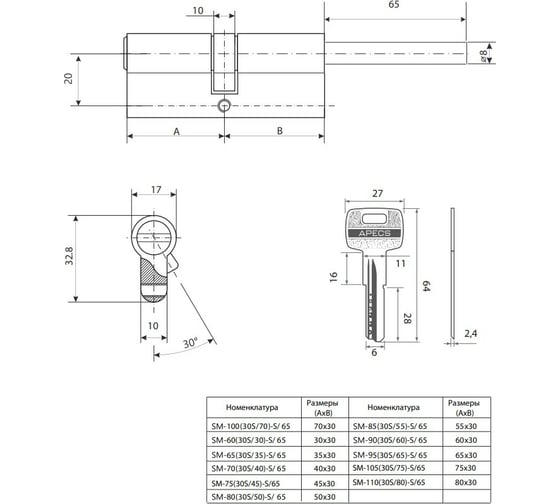 Цилиндровый механизм APECS SM-65/30S/35/-S/65-NI 25673