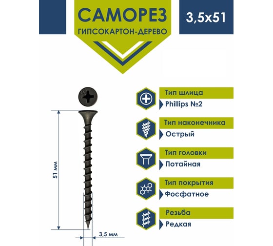 Саморез Daxmer ГКЛ по дереву усиленный 3,5х51 короб 1 кг 00000335569