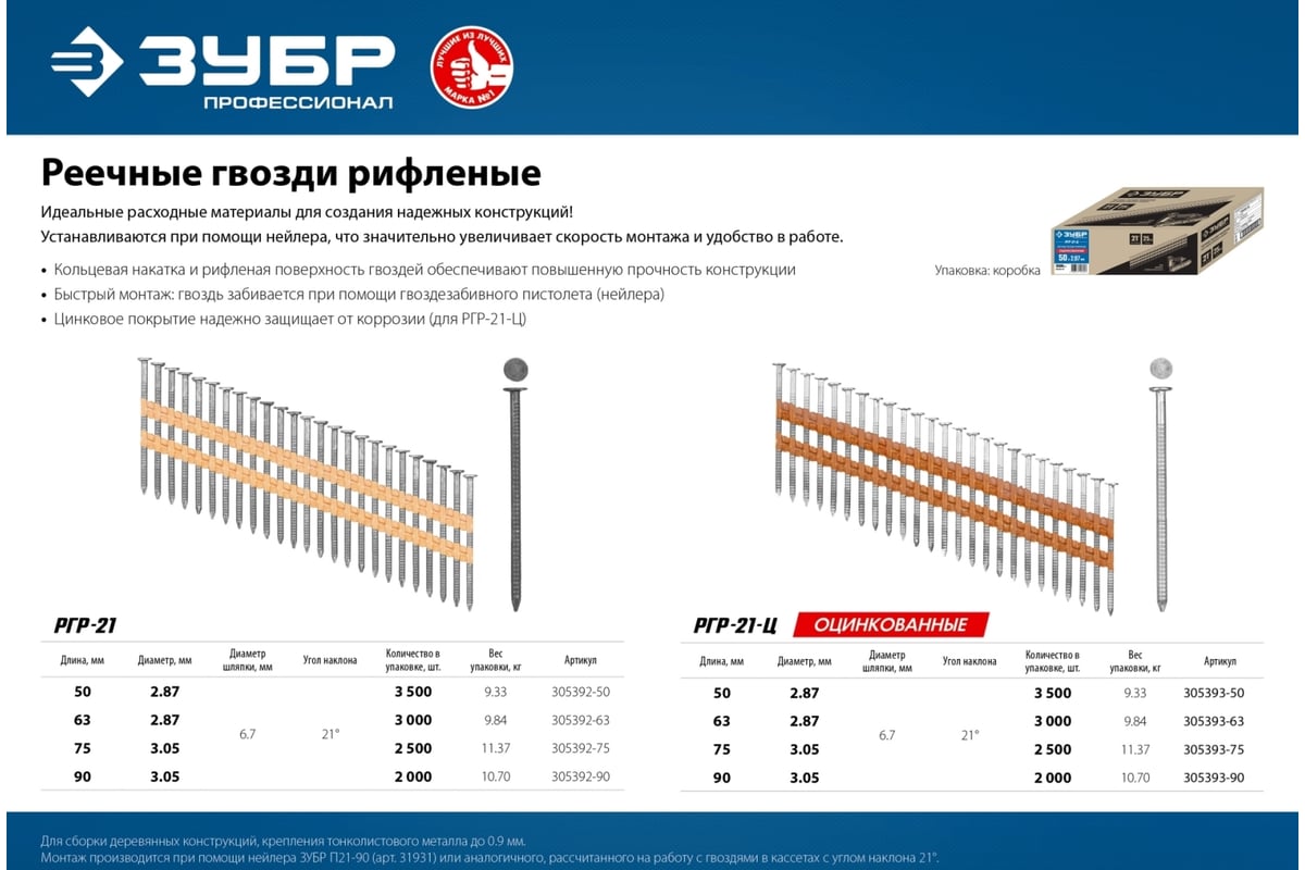 Реечные гвозди ЗУБР РГР-21 50 мм, рифленые, 3500 шт. 305392-50 - выгодная  цена, отзывы, характеристики, фото - купить в Москве и РФ