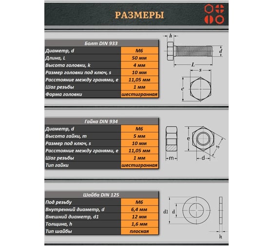 Болт полиамидный 23 Болта 6x50 мм, DIN 933 с гайкой и шайбой, по 5 шт. бп650933наборГШф5