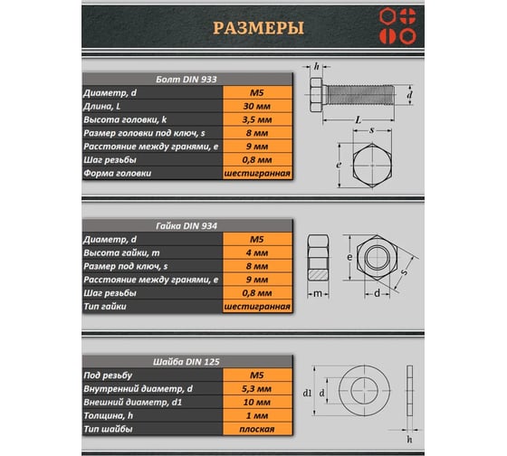 Болт полиамидный 23 Болта 5x30 мм, DIN 933 с гайкой и шайбой, по 5 шт. бп530933наборГШф5