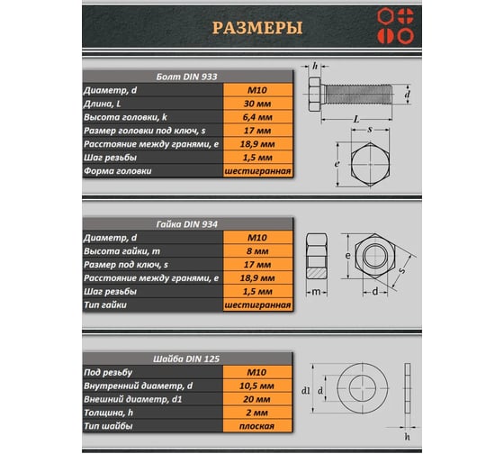 Болт полиамидный 23 Болта 10x30 мм, DIN 933 с гайкой и шайбой, по 10 шт. бп1030933наборГШф10