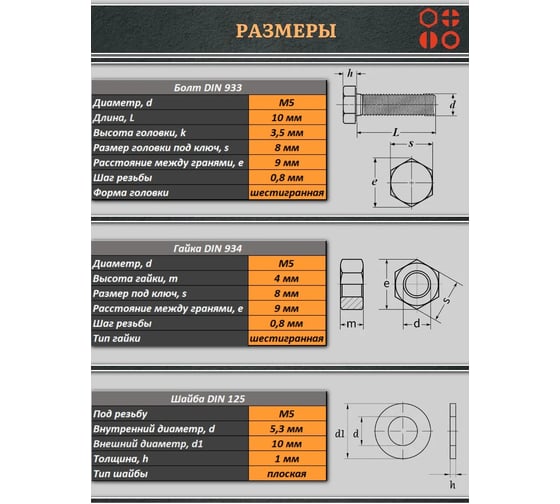 Болт полиамидный 23 Болта 5x10 мм, DIN 933 с гайкой и шайбой, по 20 шт. бп510933наборГШф20