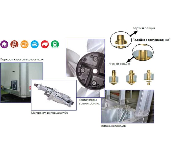 Заклепка вытяжная FixMaster O7,8х16,5 SSt/SSt арт. 78165