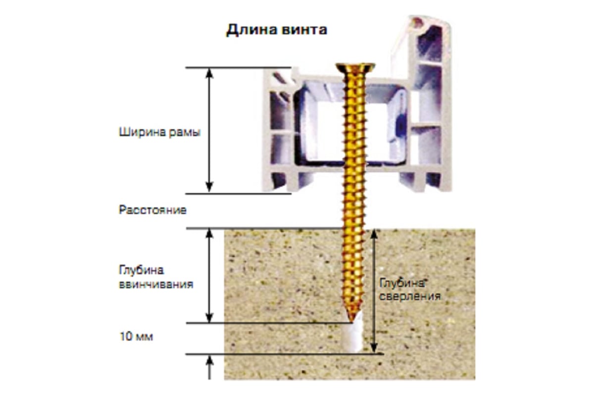 Монтажный анкерный шуруп для крепления окон