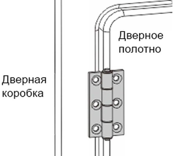 Петля алюминиевая Алтервиа A40202.8356