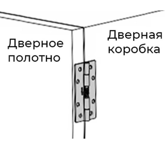 Петля накладная Алтервиа с пружиной, нержавеющая сталь A40201.0491S