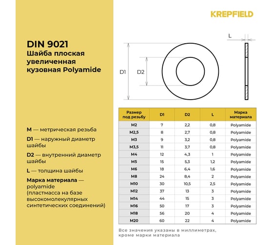 Шайба Полиамидная М3 DIN 9021 ПА кузовная увеличенная 10 шт. KREPFIELD 9021ПАШАЙБАМ3.2-10