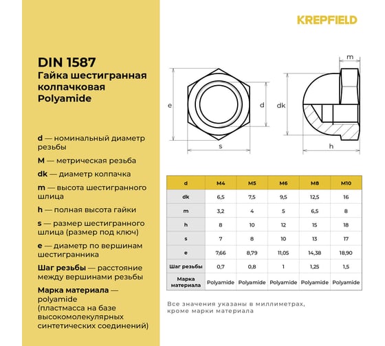 Гайка Полиамидная М5 DIN 1587 ПА колпачковая 10 шт. KREPFIELD 1587ПАГАЙКАМ5-10