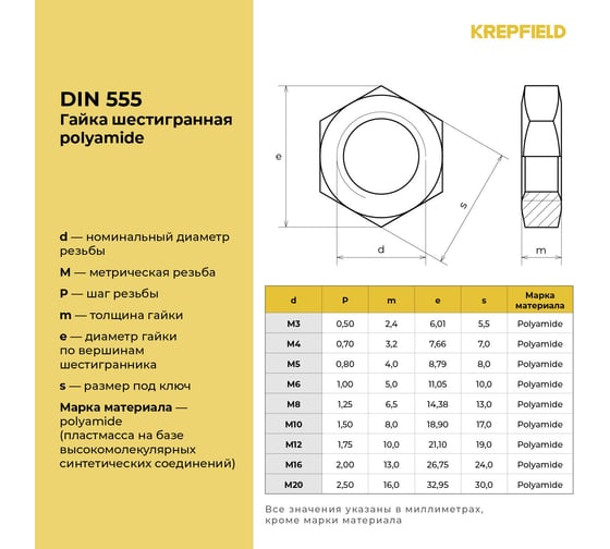 Гайка Полиамидная М10 DIN 555 ПА шестигранная 10 шт. KREPFIELD 555ПАГАЙКАМ10-10