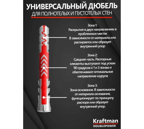Дюбель универсальный KraftMan 6х50 DOUBLEPOWER Крафтман, 25 штук 201-0001_25
