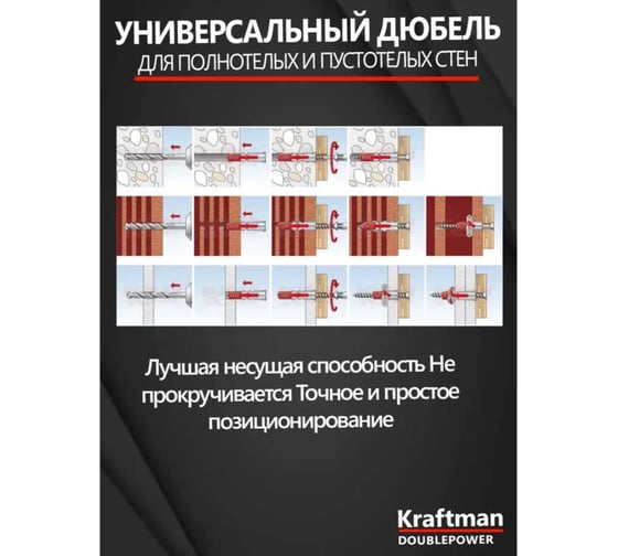 Дюбель универсальный KraftMan 6х50 DOUBLEPOWER Крафтман, 25 штук 201-0001_25