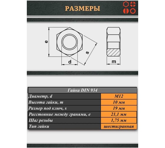 Гайка 23 Болта, М12 высокопрочная оцинкованная к.п.10 DIN934, 20 шт. гог12-пр10ф20