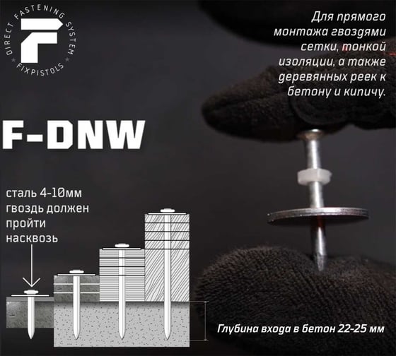 Гвоздь FIXPISTOLS F-DNW72 100 шт. 1-1-3-5353