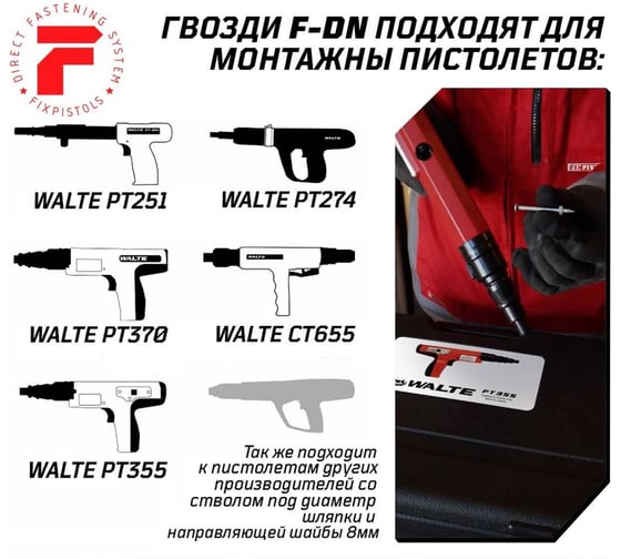 Гвоздь FIXPISTOLS F-DN72 50 шт. 1-1-3-0241
