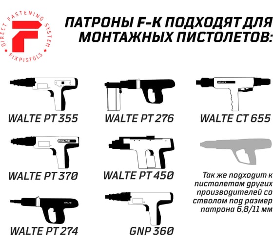 Патрон FIXPISTOLS F-К4 желтый 6.8/11 100 шт. 1-1-2-6039