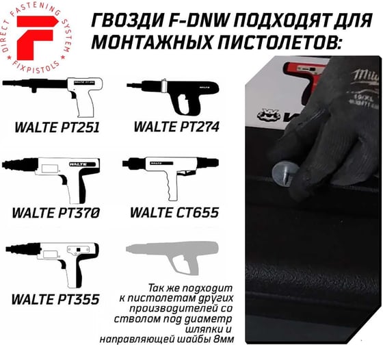 Гвоздь FIXPISTOLS F-DNW42 100 шт. 1-1-3-5872