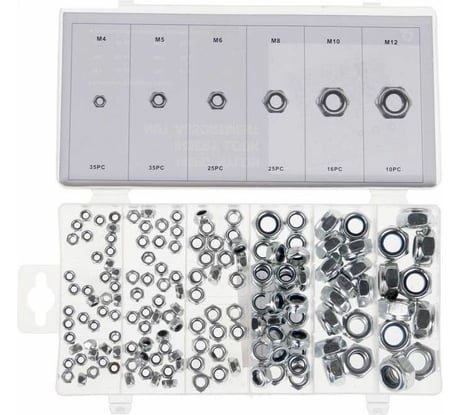 Самоконтрящиеся гайки Forsage 150 пр. 12679 F-845