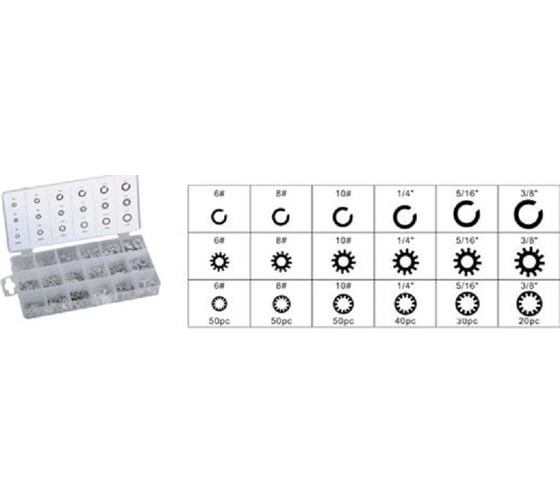 Гроверы и корончатые шайбы Forsage 720 пр. 12690 F-861