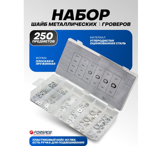 Гроверы и шайбы Forsage 250 пр. F-859(12688)