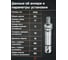 Анкер 23 Болта PFG SB 10-10 со шпилькой для высоких нагрузок, 2 шт. 9640077009ф2 3