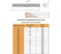 Шпилька резьбовая 23 Болта 12.9 с гайками 12х1000 высокопрочная 00-00059873/г129м125927 4
