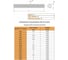 Шпилька резьбовая 23 БОЛТА 8х1000 к.п.12.9, DIN975 1 шт. П0000018642 3