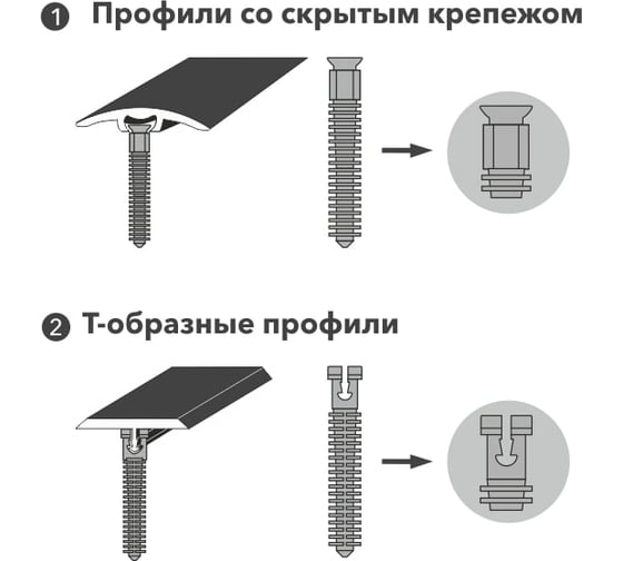 Универсальный дюбель для установки Т-профилей со скрытым крепежом ЛУКА 500 шт. УТ000055639