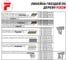 Реечные гвозди FIXPISTOLS F-D34 3,05x70, ершеные, оцинкованные, 3000 шт./уп. 2-2-3-2061 4