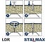 Дюбель STALMAX (втулка) LDR 20 мм кровельный тарельчатый (арт. 11522) морозостойкий полипропилен (уп. 1500 шт) 11522-023 7