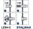 Заклепка-гайка STALMAX полушестигранная LZSH-C М8х18 (1,0-3,5) A2 с цилиндрическим бортиком (арт. 12159) нерж. сталь А2 (уп. 250 шт) 12159-023 7
