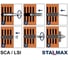Шпилька анкерная STALMAX SCA М16х200 в комплекте с гайкой и шайбой, класс прочности 8.8, угол резьбы 60 градусов, (арт. 11037) оц. сталь (уп. 10 шт) 11037-023 2