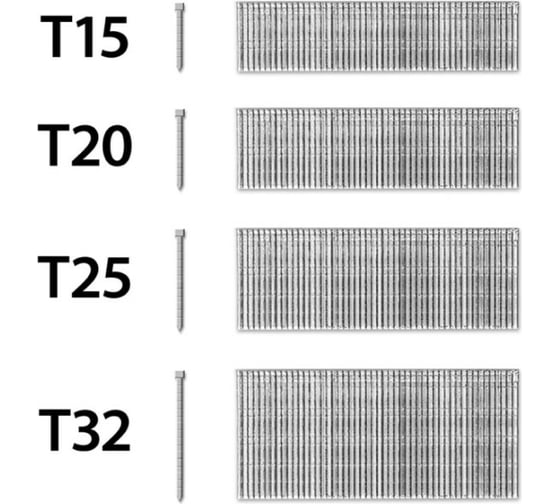 Набор гвоздей TROTEC тип 47, длина 15-32 мм, 3000 шт. 6245001122