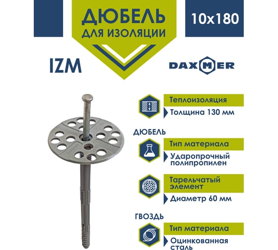 Дюбель гриб Daxmer для теплоизоляции с металлическим гвоздем IZМ 10х180, 50шт 00000346425