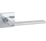 Дверные ручки S-Locked Z-870 CP хром S-Locked "ESOTERIC" 121637 1