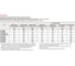 Забивной анкер с внутренней резьбой Fischer EA II M10x25 ZP VT(50 шт.) 560965 6
